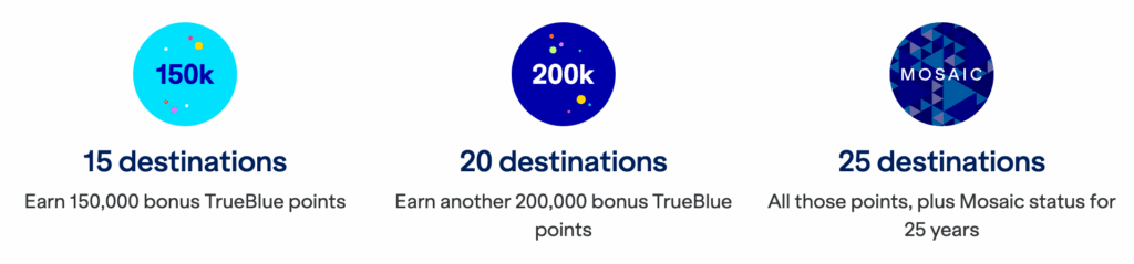 jetBlue 25 for 25 milestone rewards